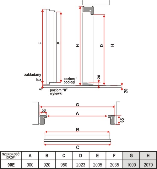 wymiary ościeżnic drzwi zewnętrznych delta