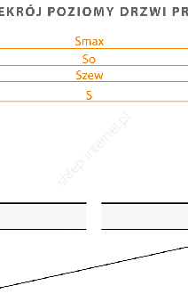 Ościeżnice