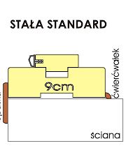 Ościeżnica Vertim stała standard