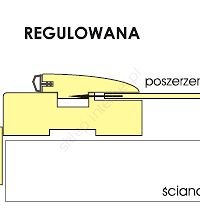 Ościeżnica Vertim regulowana