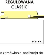 Ościeżnica Vertim regulowana CLASSIC
